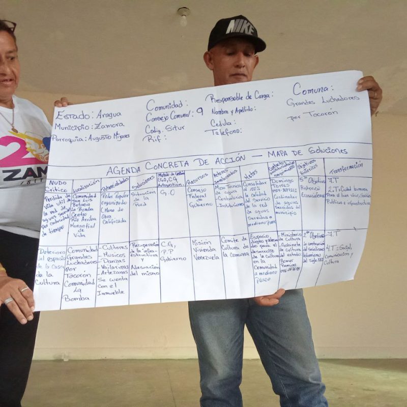 Encuentro Formativo en materia de Planificación Comunitaria y Comuna